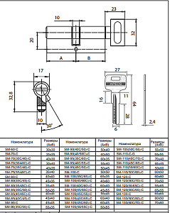 Механизм цилиндровый SM-85 (40C/45)-C-NI Апекс;26205      ;Механизмы секретности;Латунные механизмы секретности;;;1;10;50;1200,64;RUB;никель;АПЕКС;Москва;;0;26205      ;;0,396;;;Ключ-вертушка (асимметричный);;Нет;;;;;;;;;;;;;;;;;;;;;;;;;Да;Да;Да;Да;Да;;;; #222593